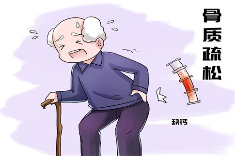 1673983877448419.jpg 攝圖網(wǎng)_400640806_banner_骨質(zhì)疏松日(非企業(yè)商用).jpg